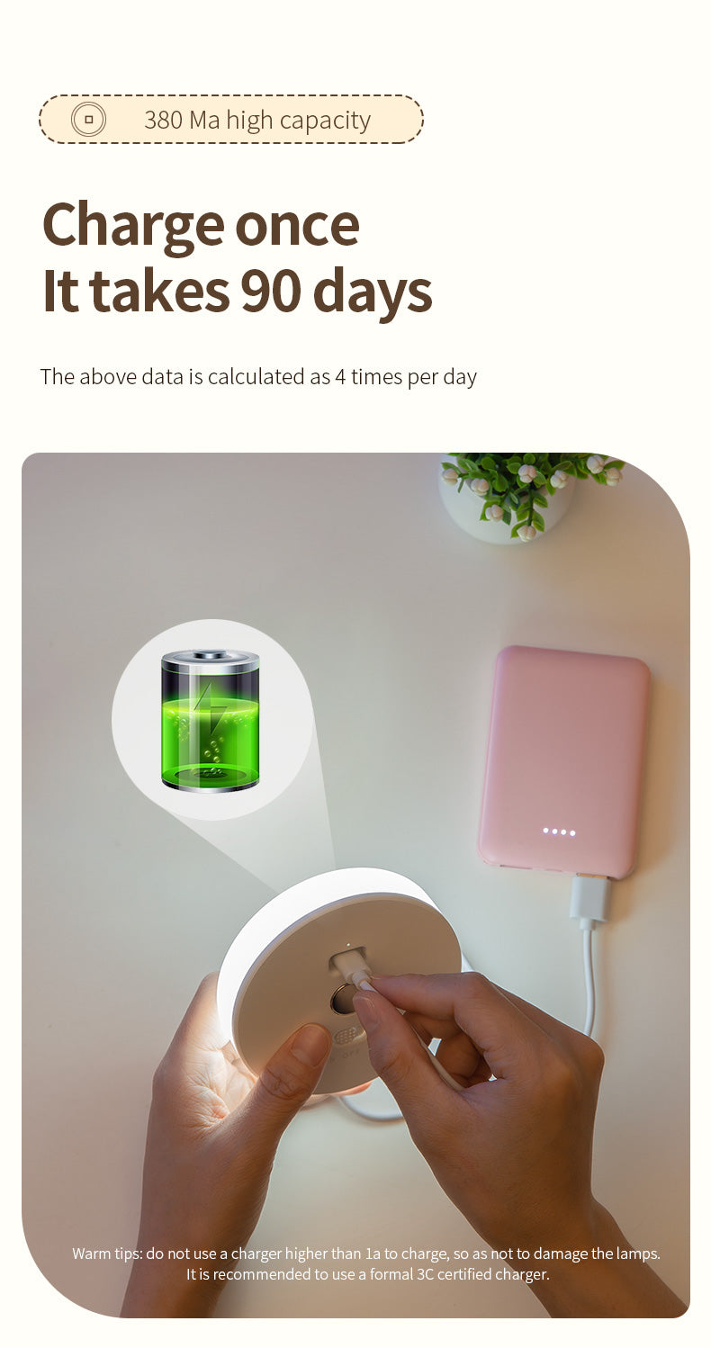 Smart IntelligentLight
