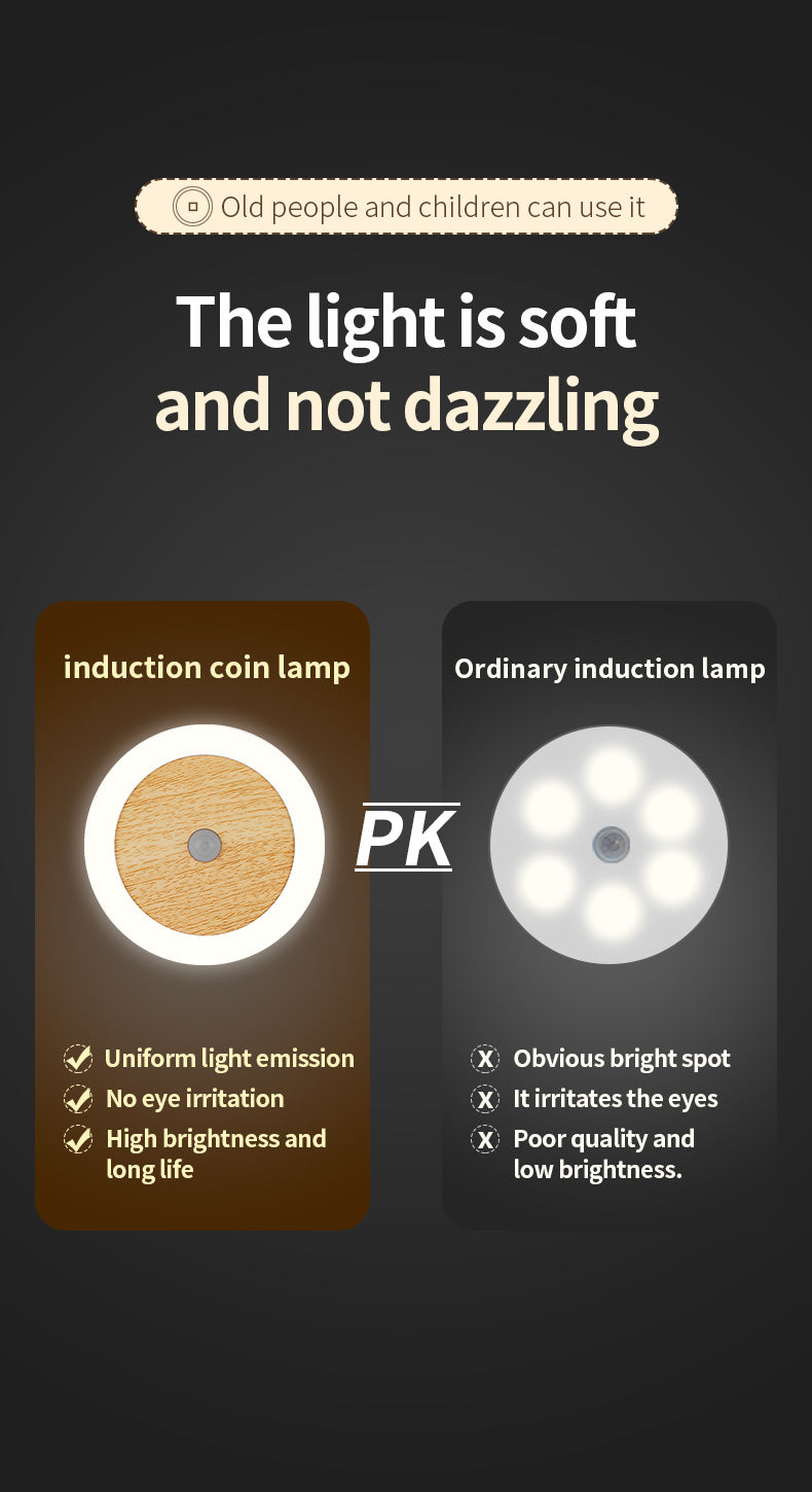 Smart IntelligentLight