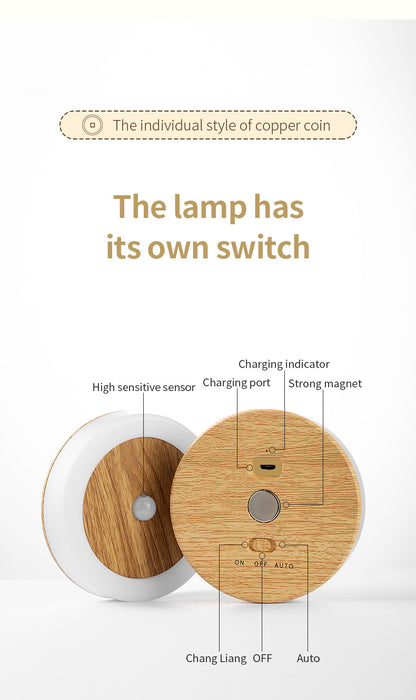 Smart IntelligentLight